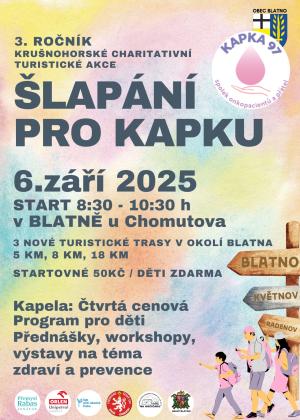 turistika